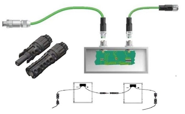 PV 1500V Panel BOX