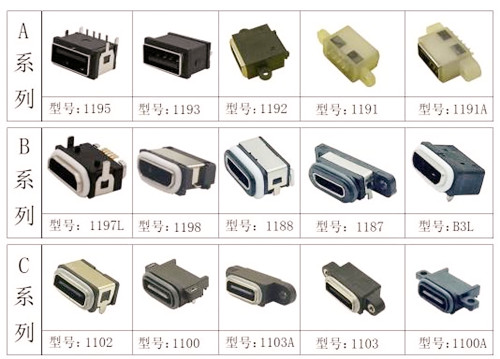 TYPE C 24PIN USB socket female connector