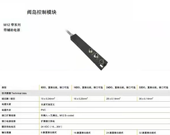 M12 connector valve island control junction box module with auxiliary power