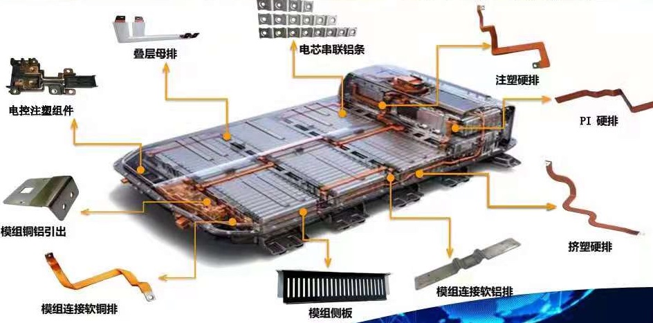 Automobile battery connector assembly